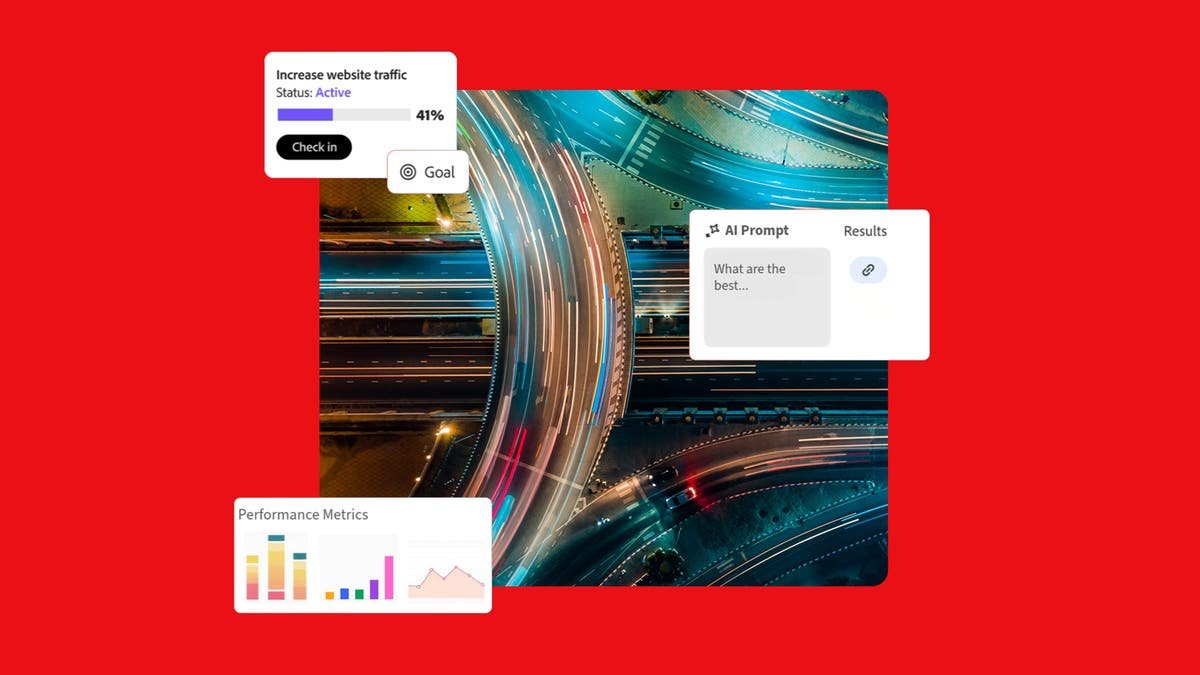 Adobe 2026 Q2 AI Traffic Report on AI Referral Growth