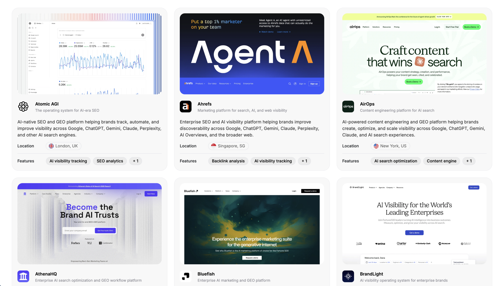 Why we built AEO Analytics?